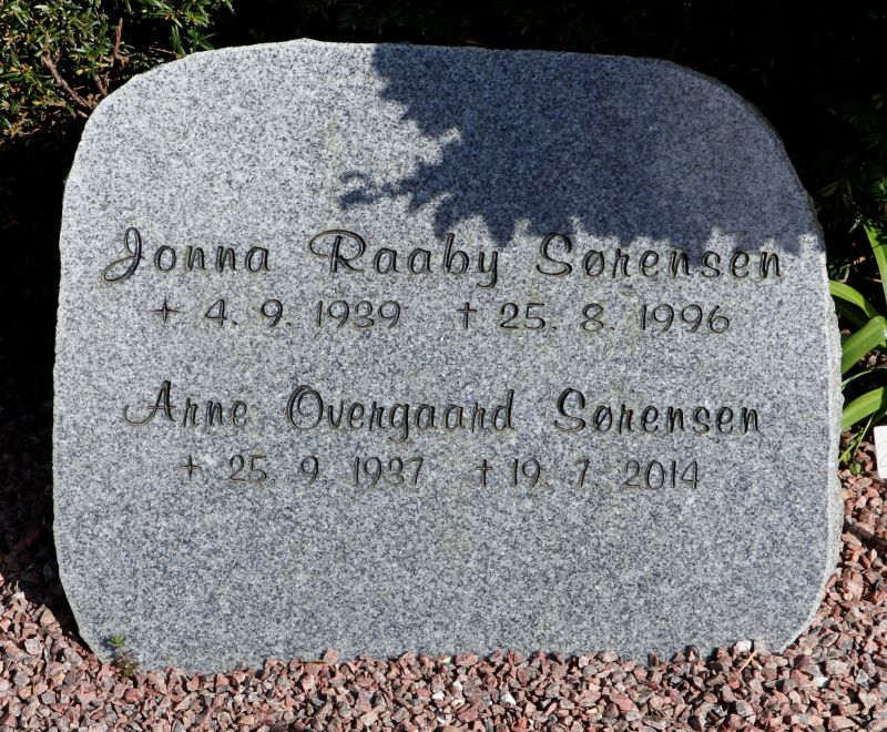Anne Overgaard Soerensen.JPG